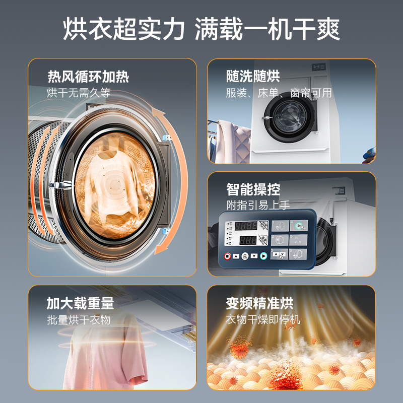 麥大廚16.5KW全自動15KG烘干機1.14米