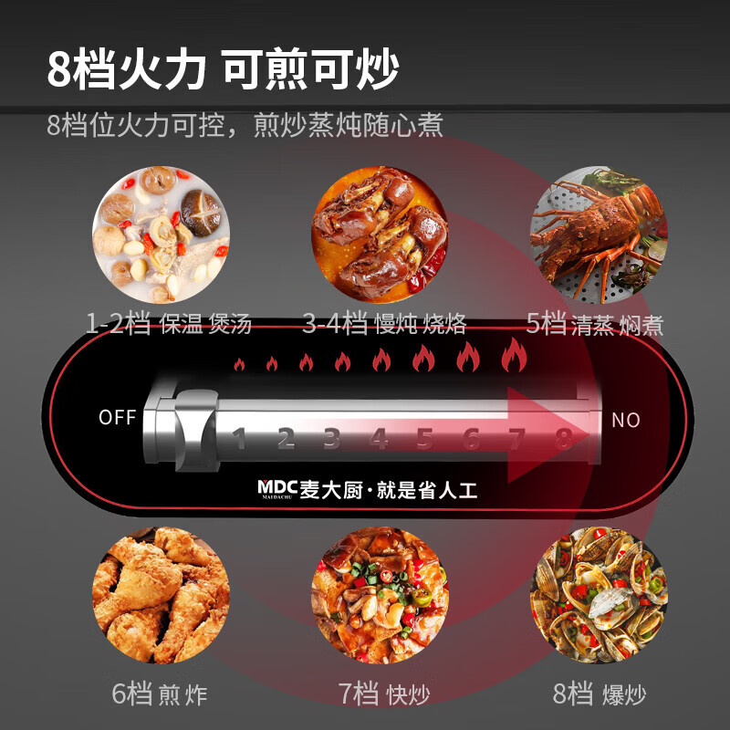 麥大廚大功率大炒鍋電灶臺(tái)旗艦款20KW雙頭食堂酒樓飯店商用大炒爐